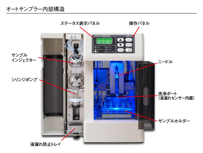 AS-11内部構造図