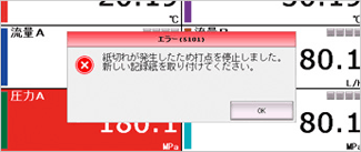 図説