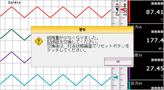 図説