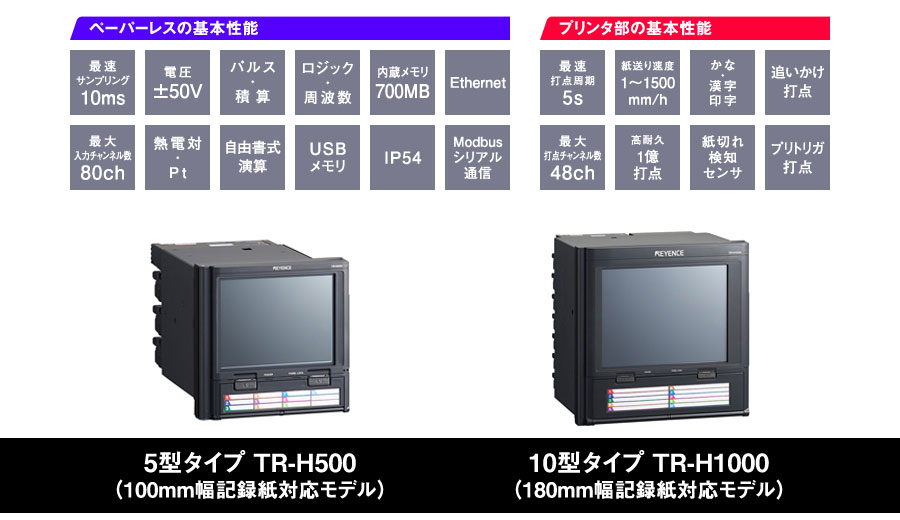 TR-Hシリーズの基本性能