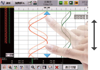 図説