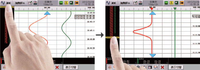 図説