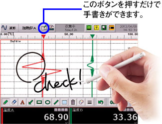図説