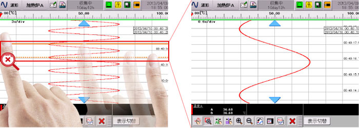 図説