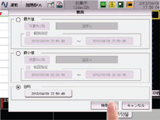 図説